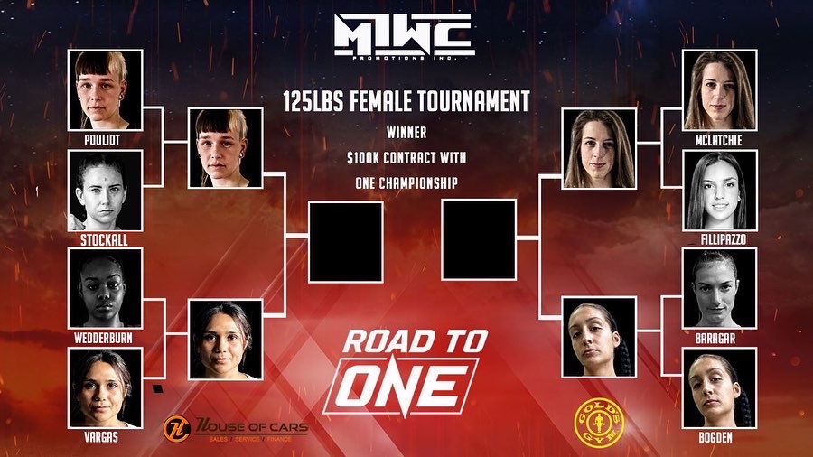 Muay Thai World Cup 8 Women's Roster 